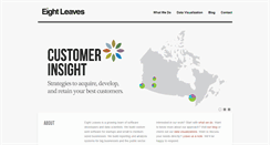 Desktop Screenshot of eightleaves.com